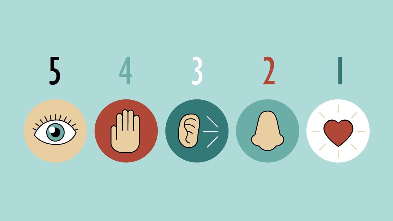 The 5-4-3-2-1 Method: A Grounding Exercise to Manage Anxiety