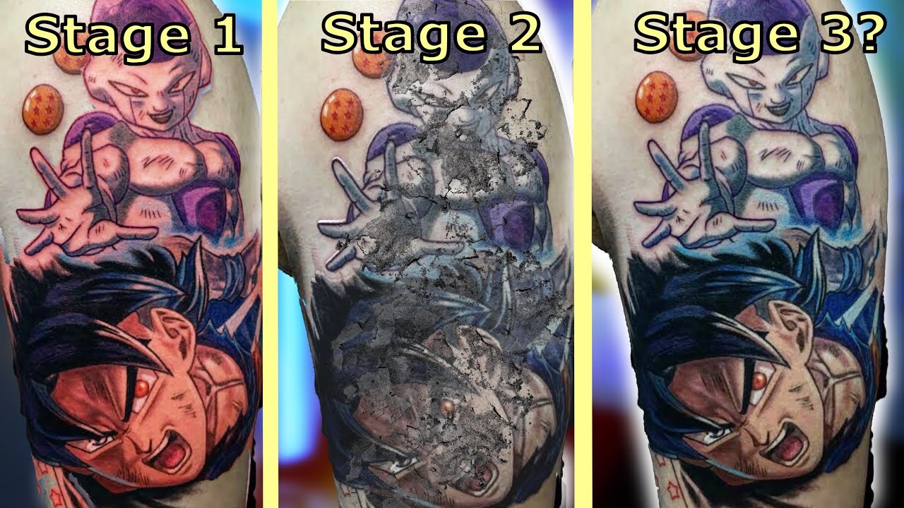 Step By Step Guide to HEAL Your Tattoo PERFECTLY!