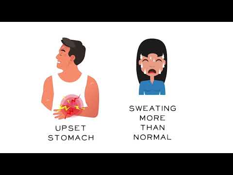 What is nausea?