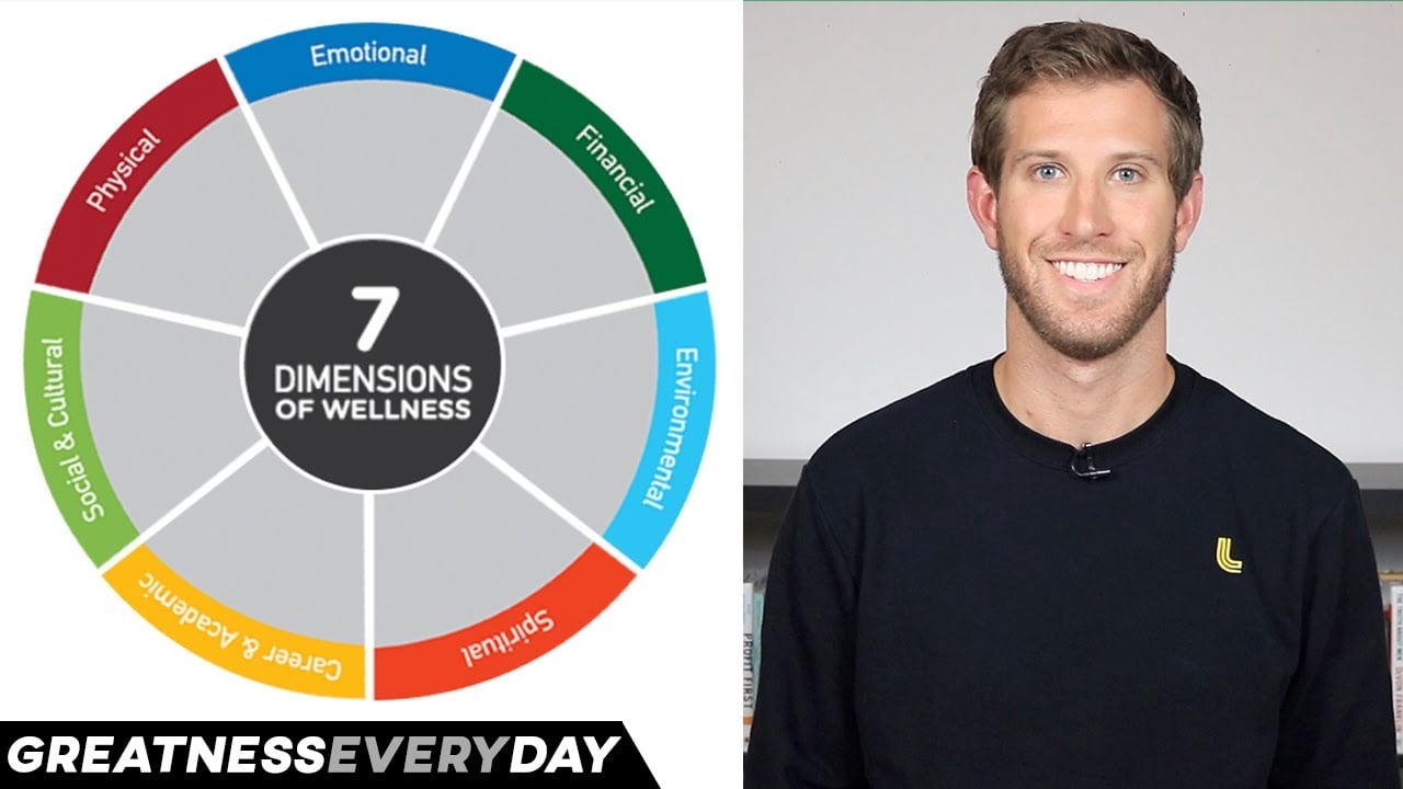 7 Dimensions of Wellness