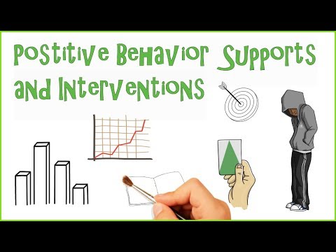 Positive Behavior intervention & Supports (PBIS)