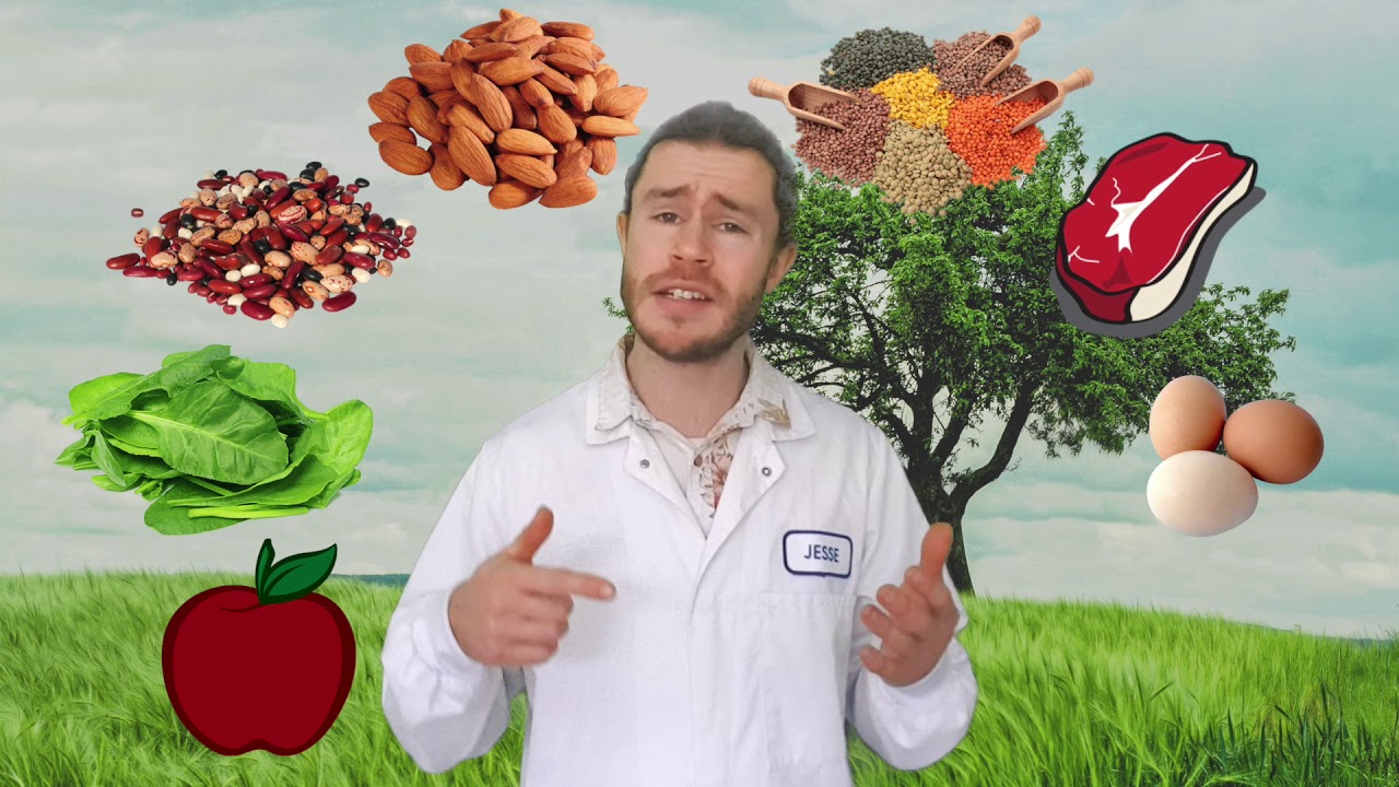 Vitamin B Complex for Anxiety