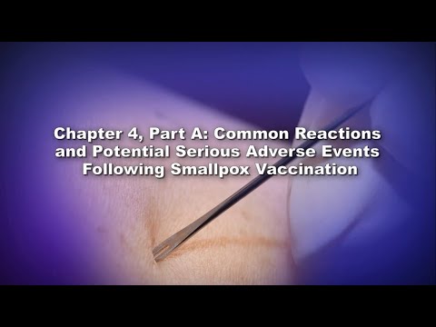 Chapter 4, Part A: Common Reactions and Potential Serious Adverse Events After Smallpox Vaccination