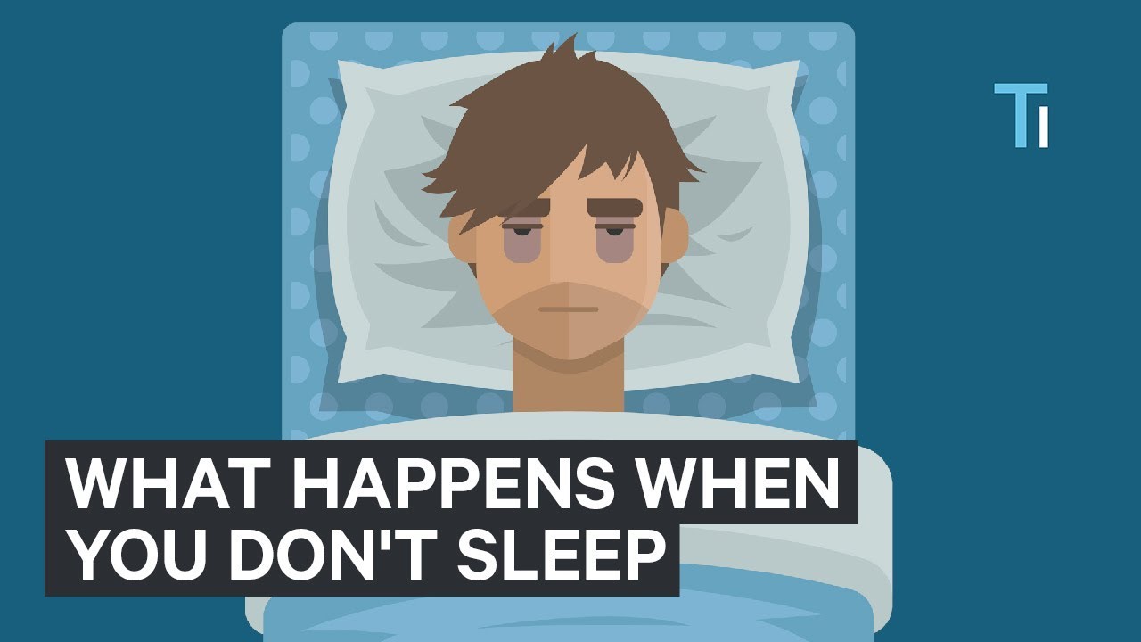 What Happens To Your Body And Brain If You Don't Get Sleep | The Human Body