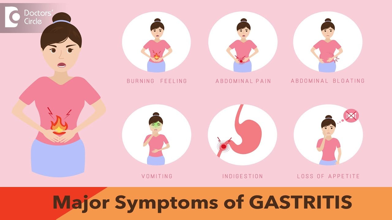 HORRIBLE GASTRITIS : MAJOR Causes, Symptoms & Treatment - Dr. Ravindra BS | Doctors' Circle