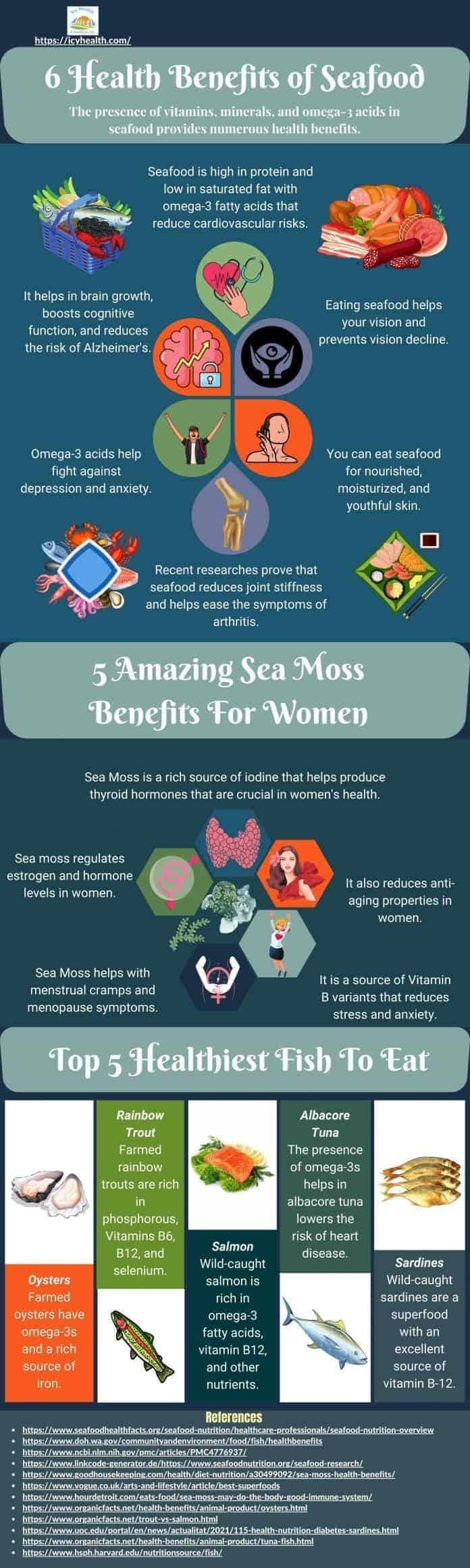 15 Wonderful Sea Moss Benefits For Men Icy Health