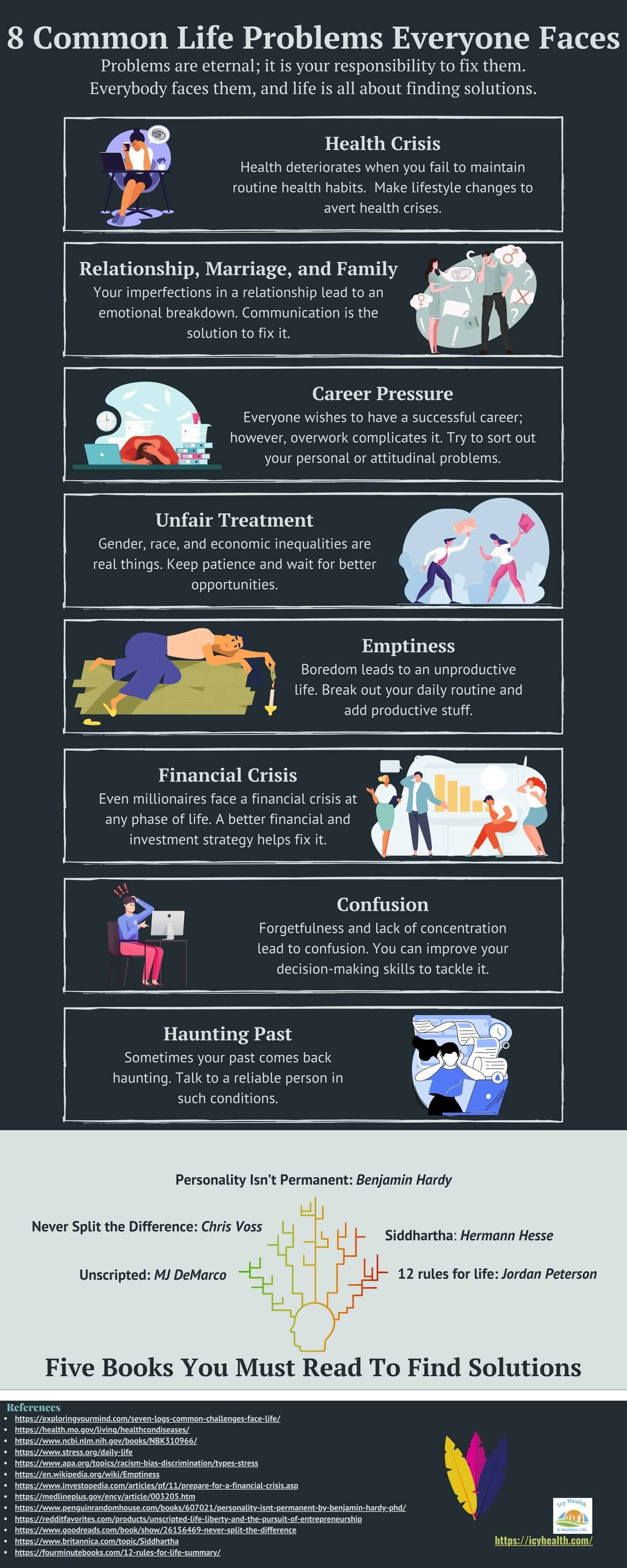 Emotional Needs : 8 Basic Ones For Your Mental Well-Being