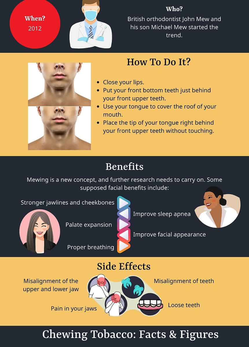 Is Chewing Gum Bad For You 5 Unrevealed Truths