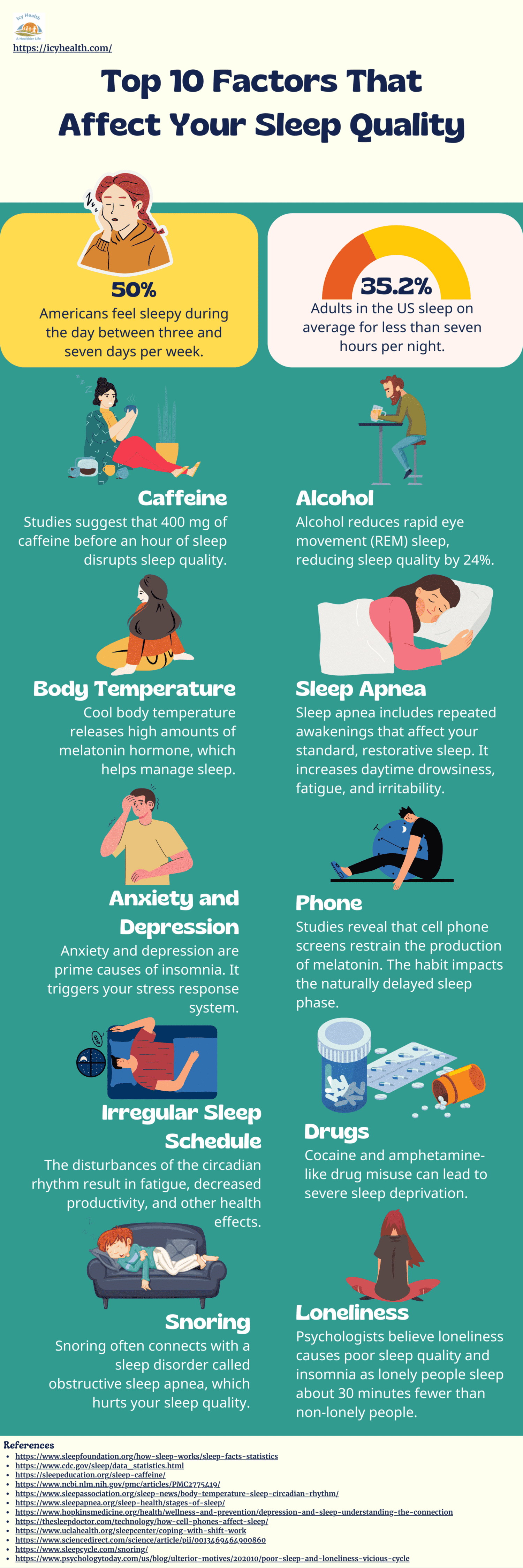 Is Your Tails Age Affecting Your Sleep? Discover The Solution - vbgro3f