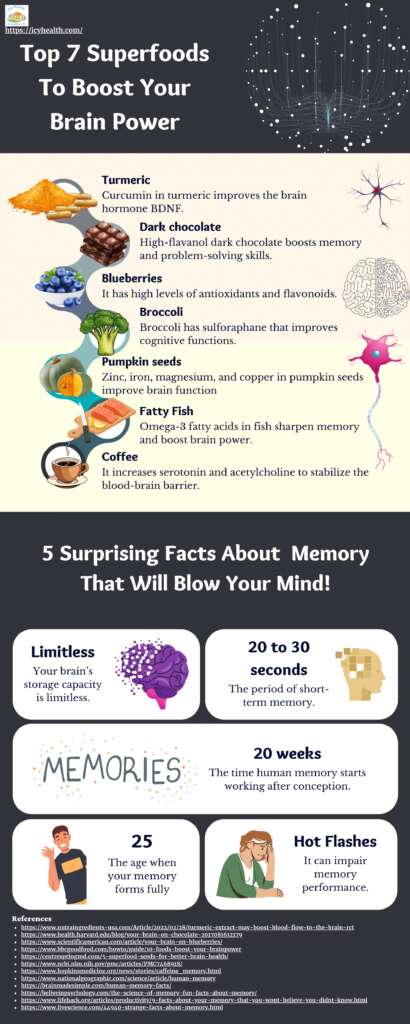 Five Steps That Help You Completely Rewire Your Brain