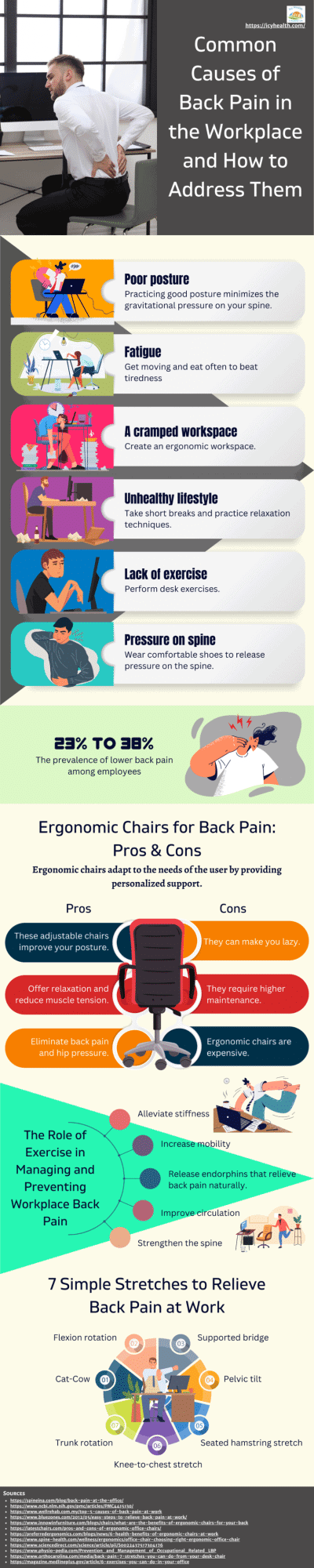 10 Life Hacks To Sleep With Back Pain