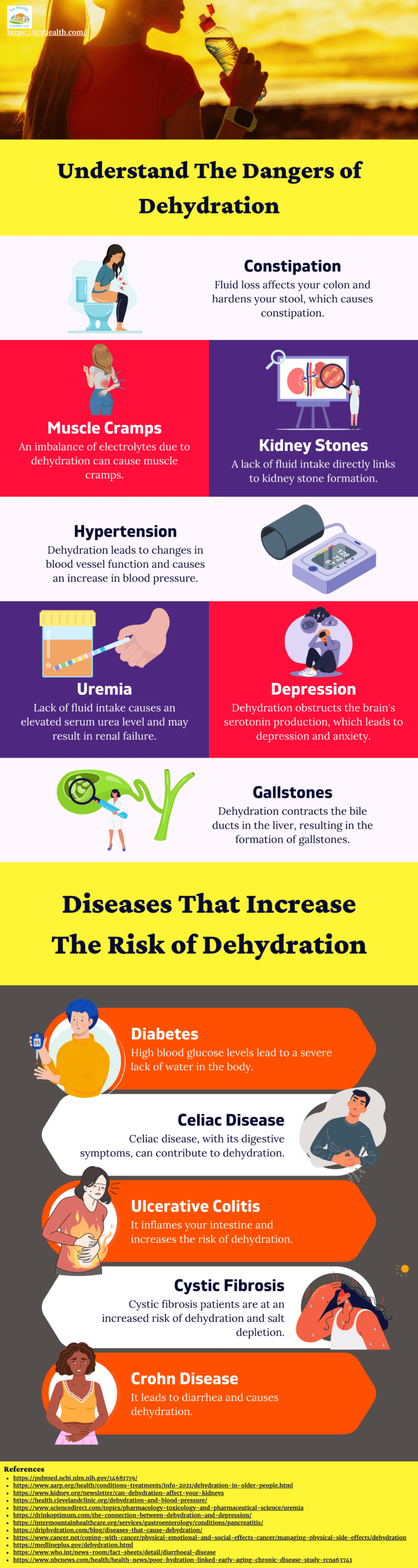 Can Dehydration Cause Sore Throat 11 Helpful Things To Know can-dehydration-cause-sore-throat-11-helpful-things-to-know